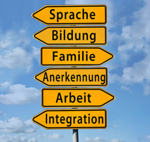 Sprache, Familie, Intergration Sprache, Familie, Intergration